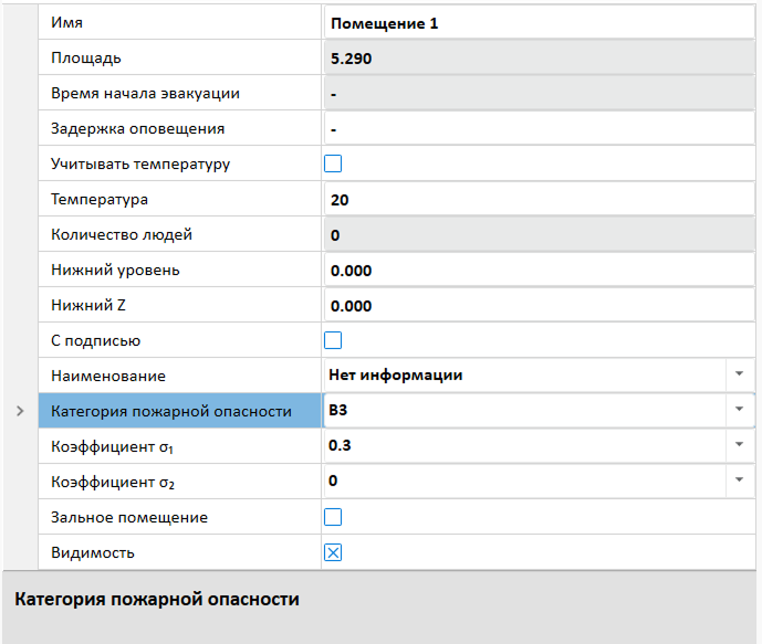 Свойства помещения для производственного объекта