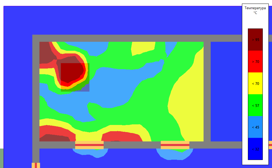 Отображение поля ОФП с использованием дискретных интервалов