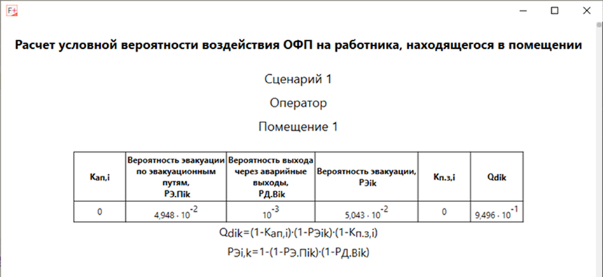 Условная вероятность воздействия на работника в помещении