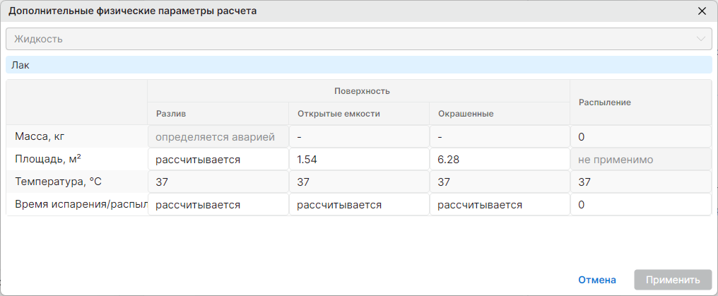 Дополнительные площади испарения
