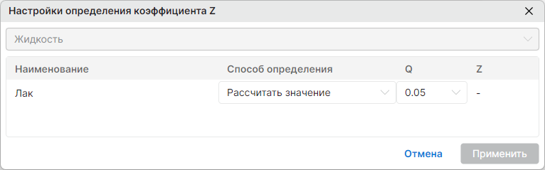 Коэффициент Z