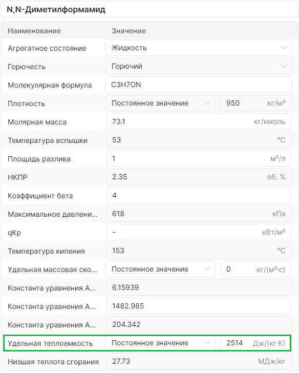 Свойства помещения