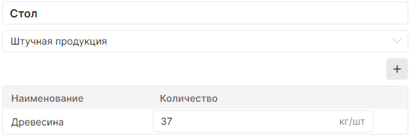 Параметры сложного материала &ldquo;Стол&rdquo;