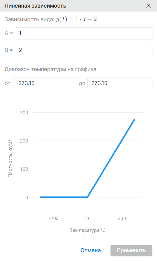 Определение зависимости значения свойства от температуры