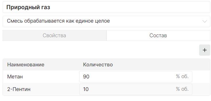 Особенность свойств сложных материалов и смесей